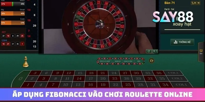 Áp dụng Fibonacci vào chơi Roulette online cực chuẩn