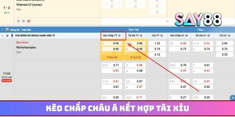 Kèo chấp châu Á kết hợp tài xỉu dành cho hội viên