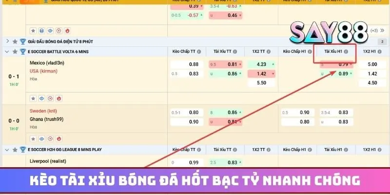 Kèo tài xỉu bóng đá giúp anh em hốt bạc tỷ nhanh chóng