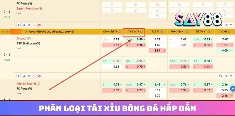 Phân loại tài xỉu bóng đá hấp dẫn với nhiều sự lựa chọn