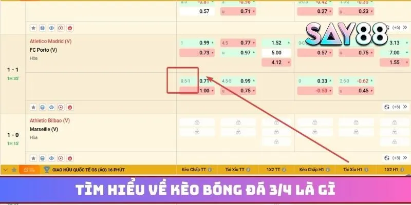 Tìm hiểu về kèo bóng đá 3/4 là gì để tham gia đặt cược